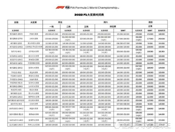 f1赛程表2021(f1赛程表2021时间表)