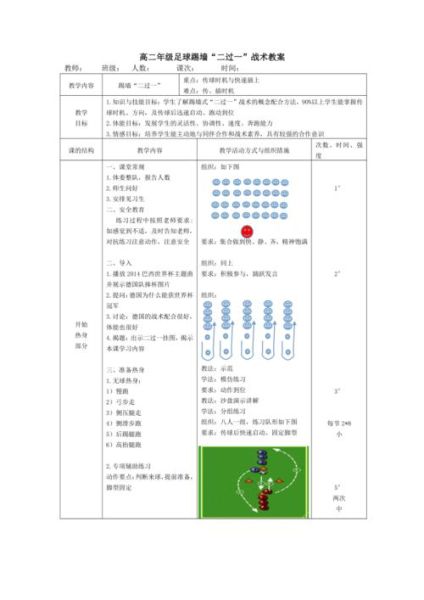 一对一进球赛(足球一对一进攻时需要注意什么)