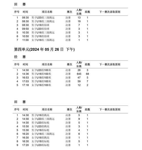 广东体育台直播(广东体育台直播表)