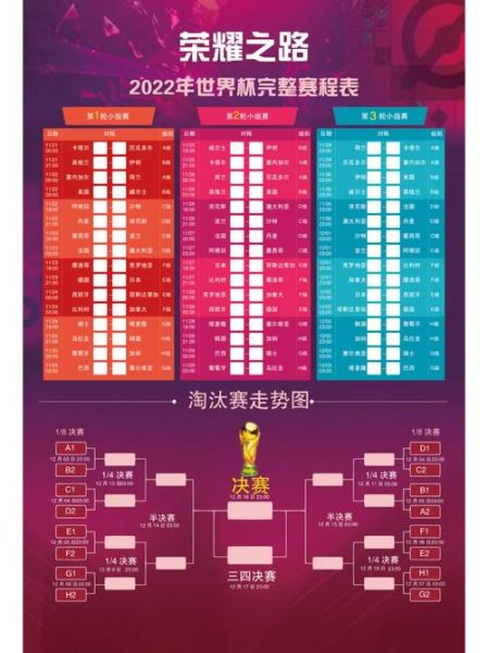 足球世界杯2022赛程表(足球世界杯2022赛程表图片)